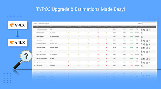 TYPO3 Upgrade Extensions Compatibility